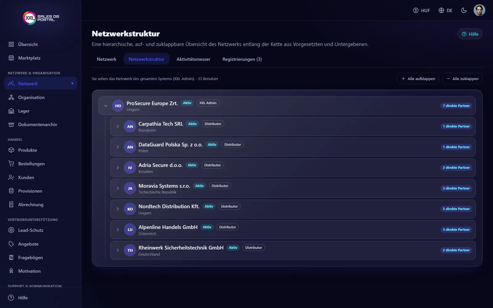 Bildschirmfoto aus dem System: Netzwerkinhaber