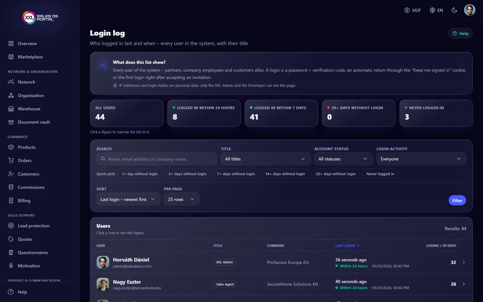 Screenshot from the platform: Sign-in log