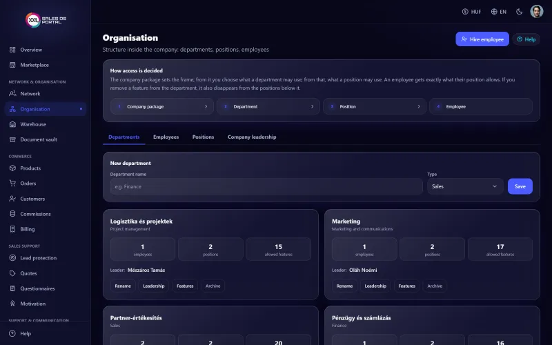 Screenshot from the platform: Organisation and permissions